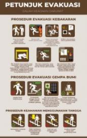 INFORMASI LENGKAP TENTANG PROSEDUR PERINGATAN DINI DAN PROSEDUR EVAKUASI KEADAAN DARURAT